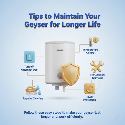 best Geyser Repair services in lucknow