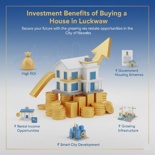 House for Sale in Lucknow