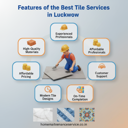 Best Tile Services in Lucknow